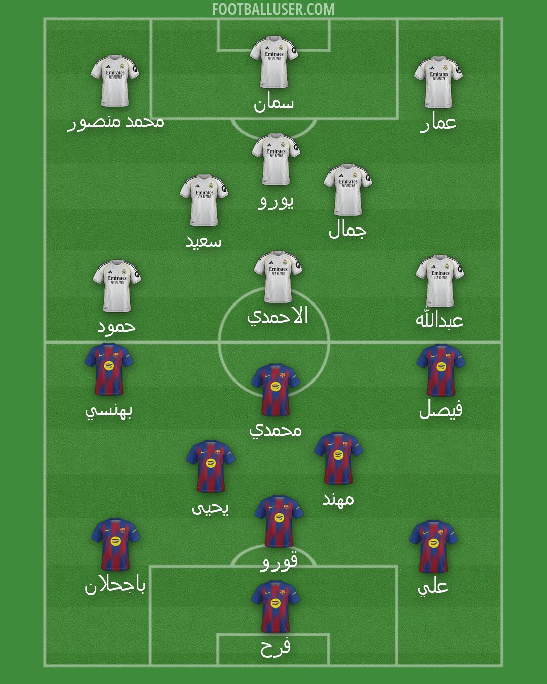 Custom Team Formation 2026