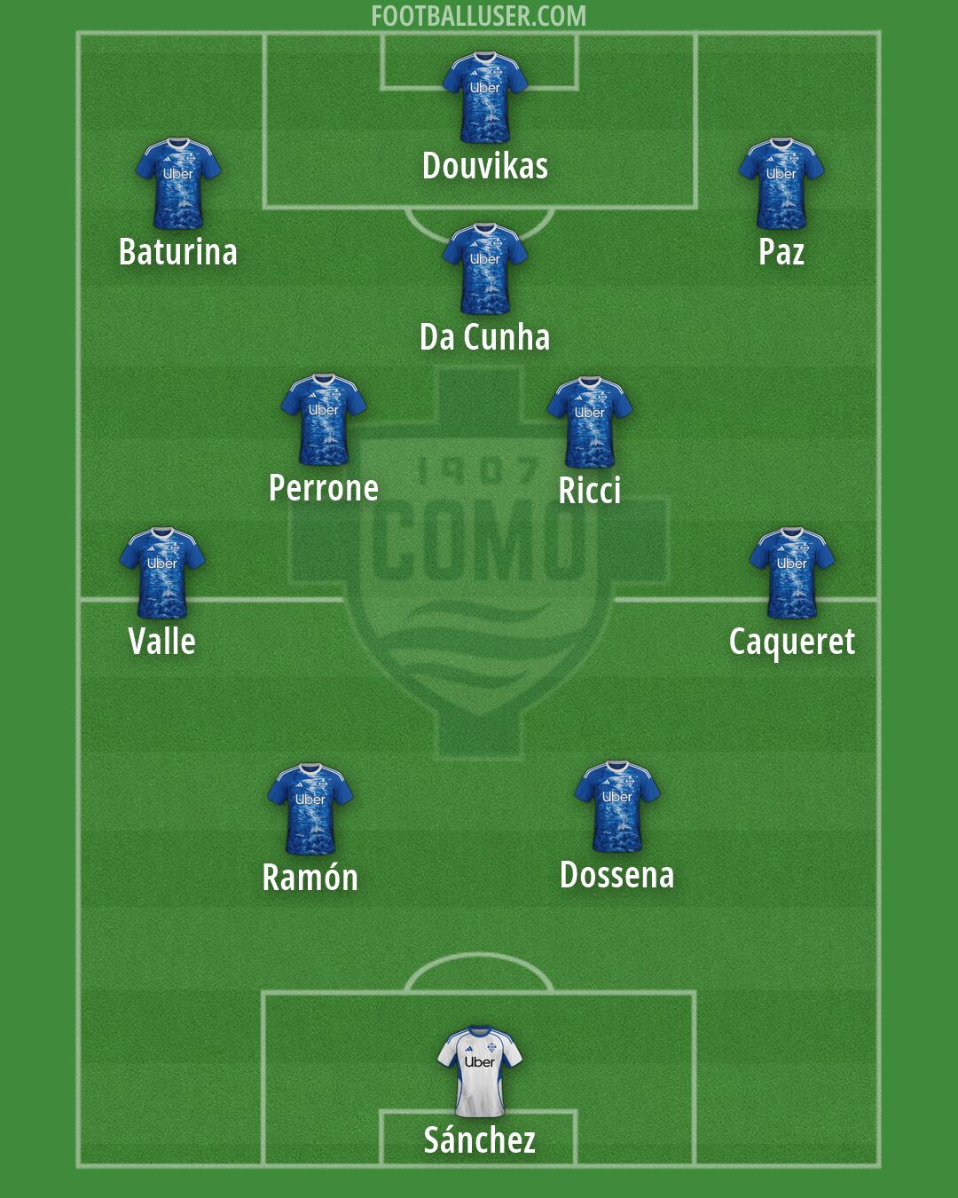 Como Formation 2026