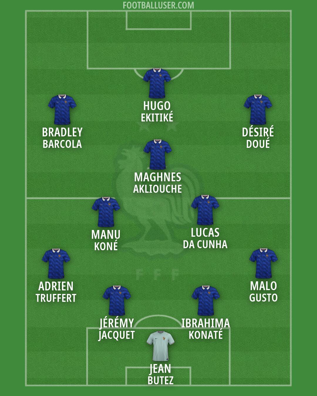 France Formation 2026