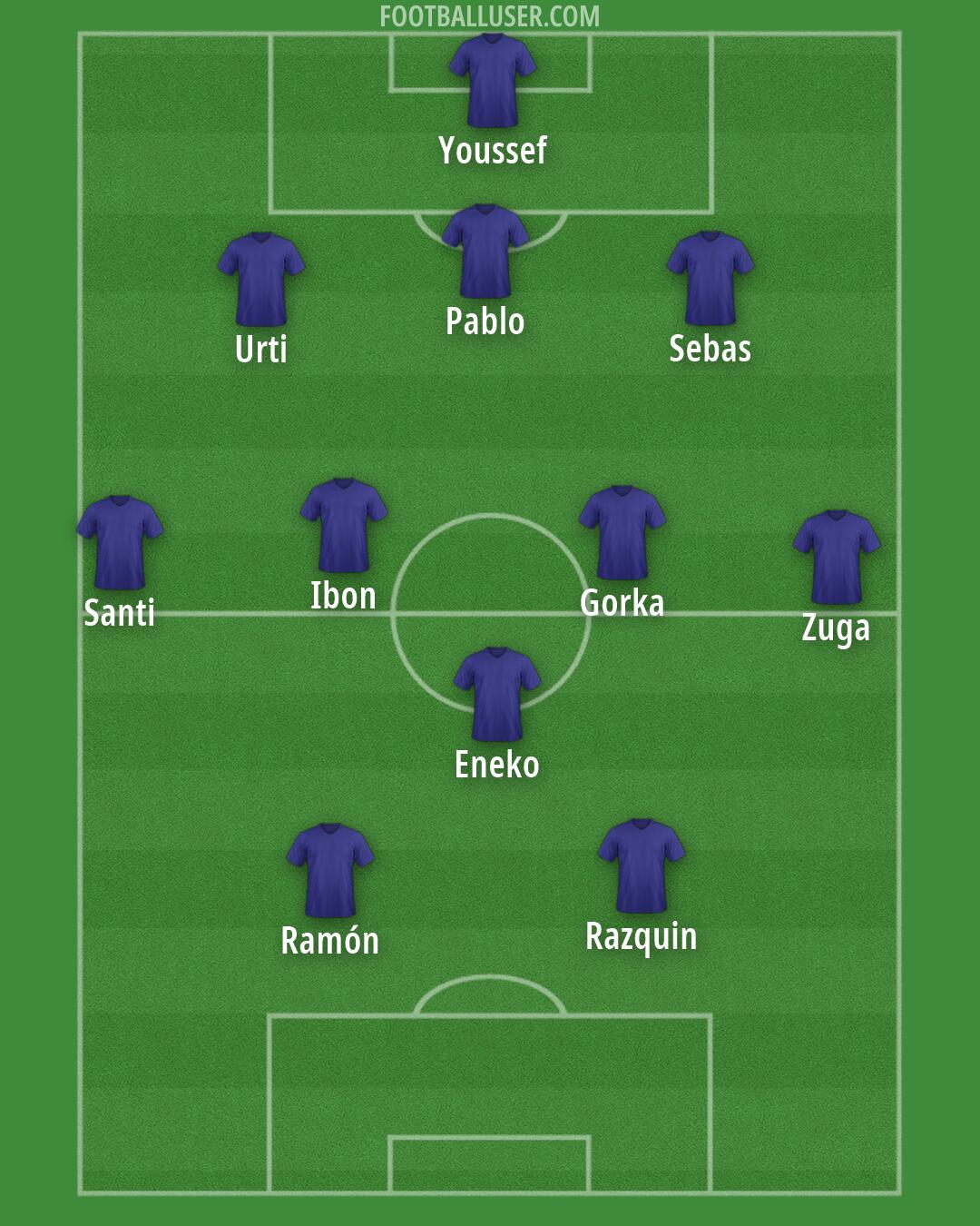 Custom Team Formation 2026