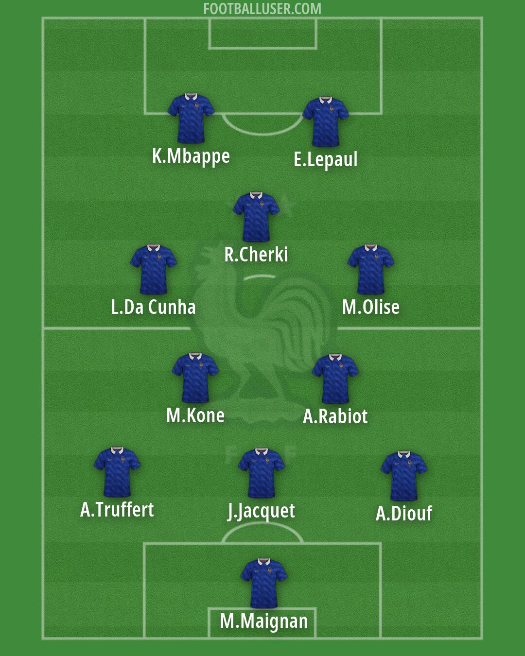 France Formation 2026