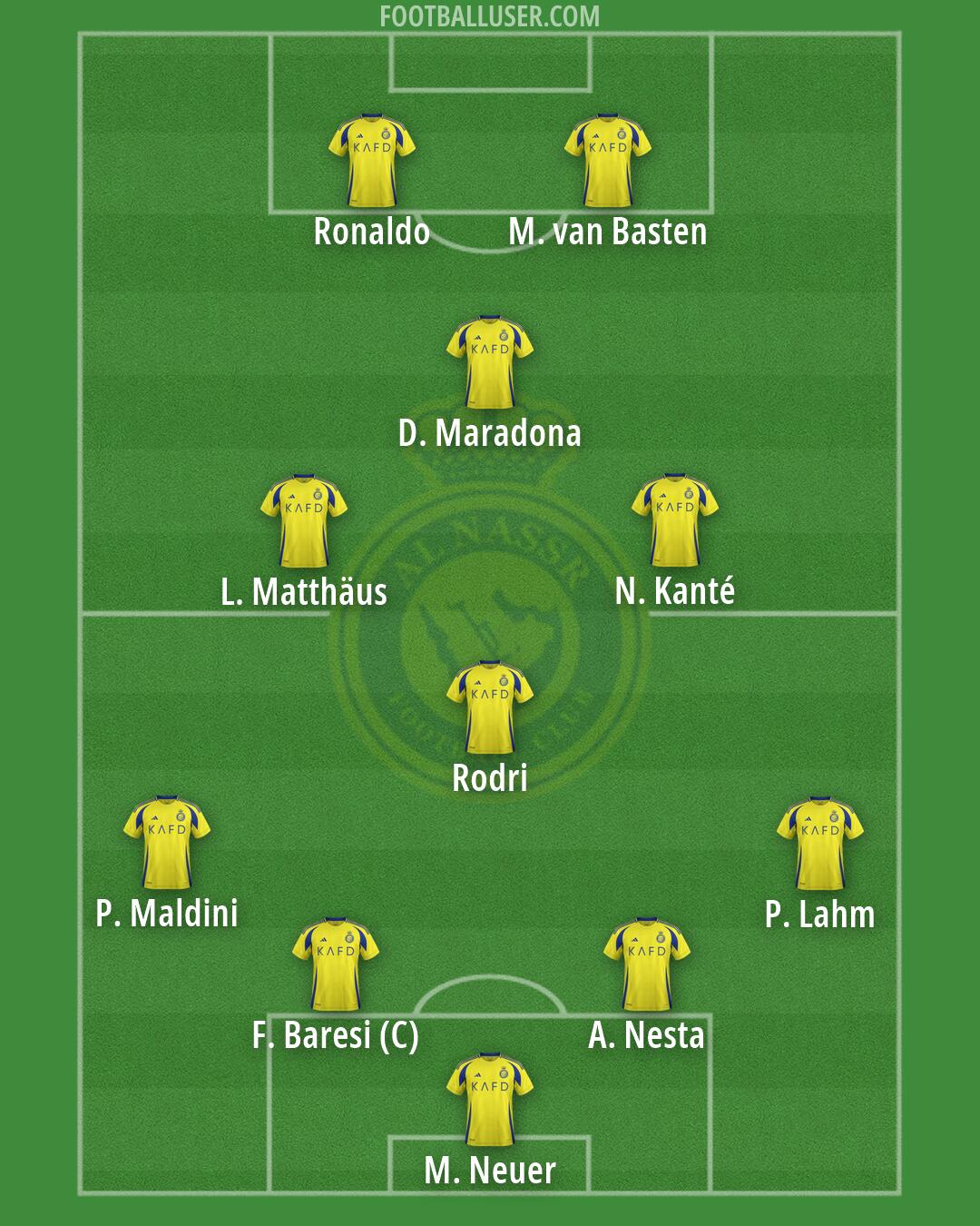 Al-Nassr (KSA) Formation 2026