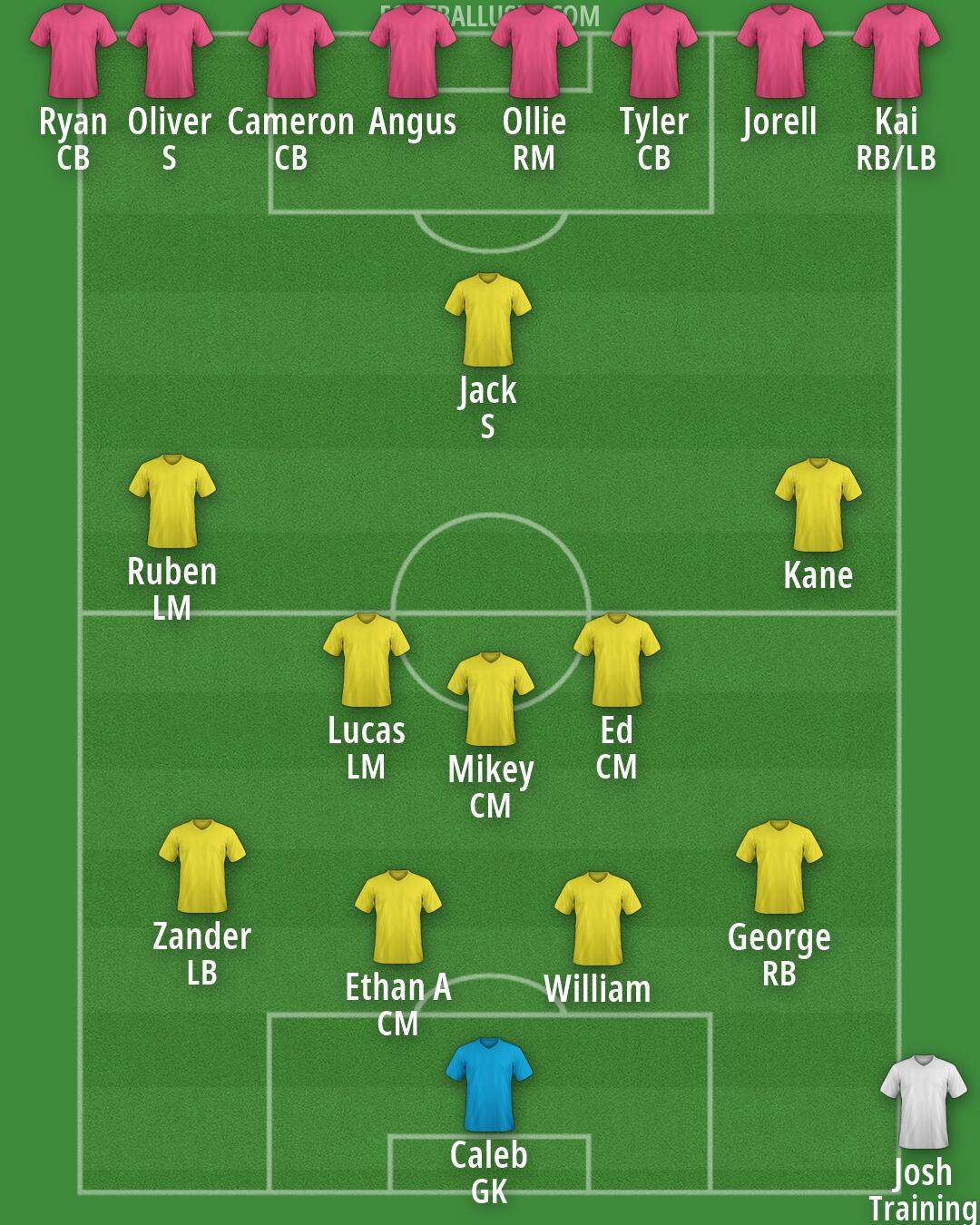 Custom Team Formation 2026