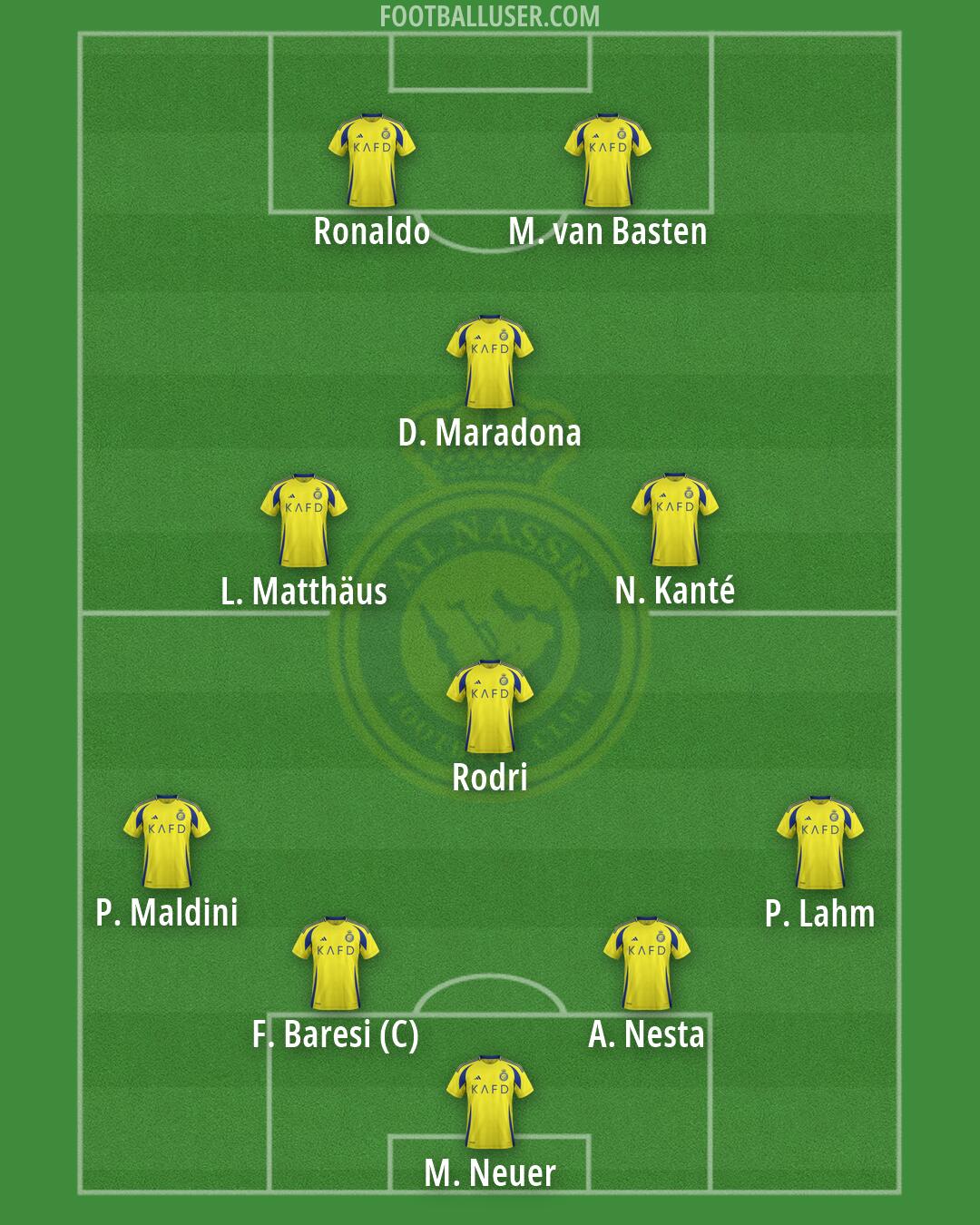 Al-Nassr (KSA) Formation 2026