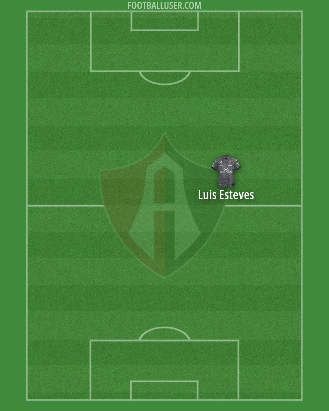 Atlas Formation 2026