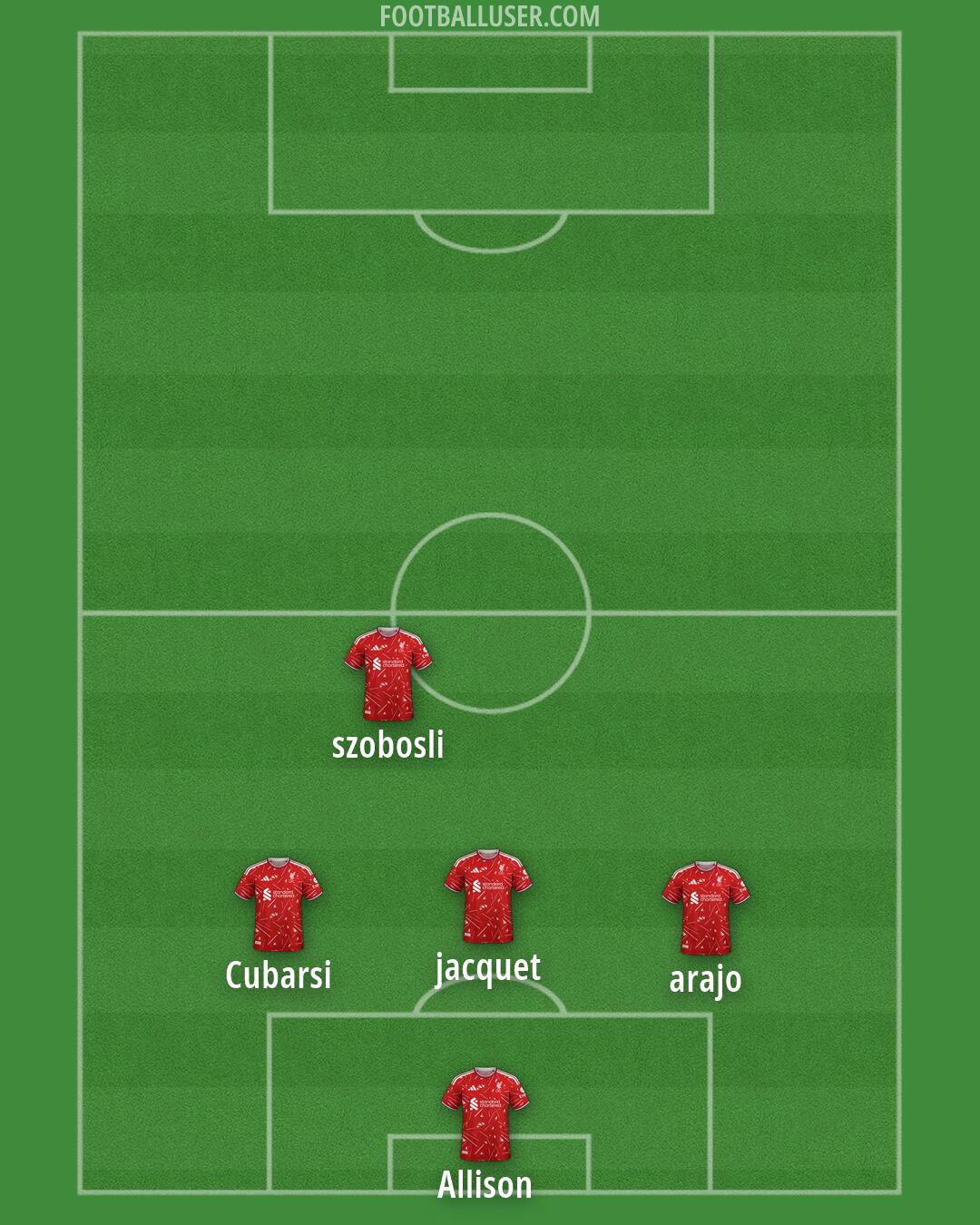 Liverpool Formation 2026