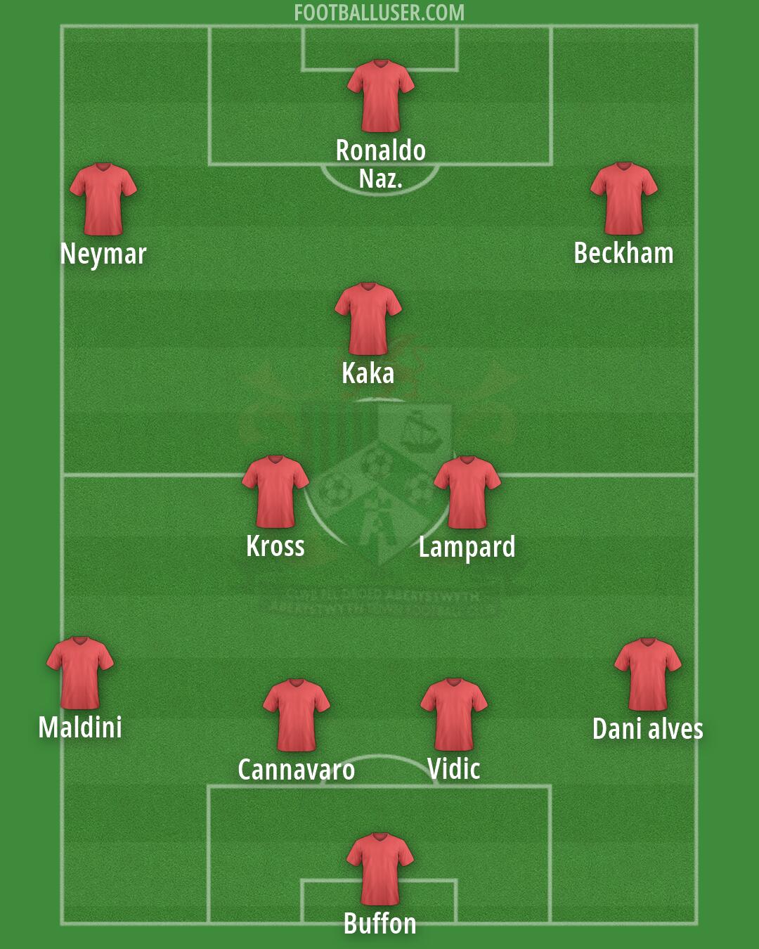 Aberystwyth Formation 2026