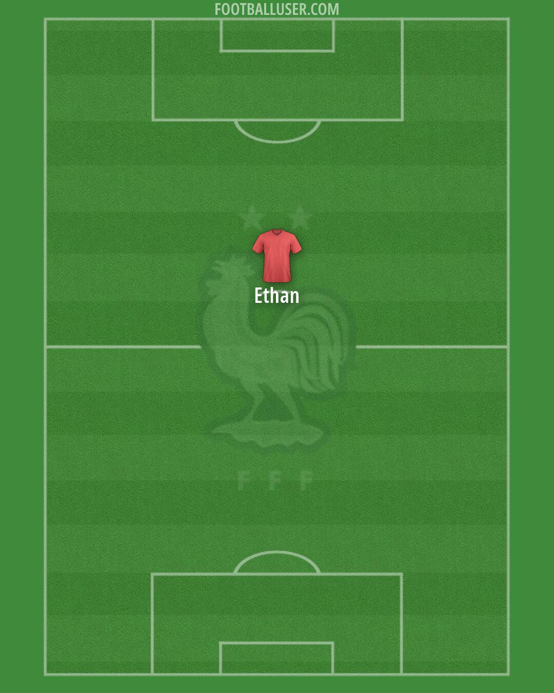 France Formation 2026