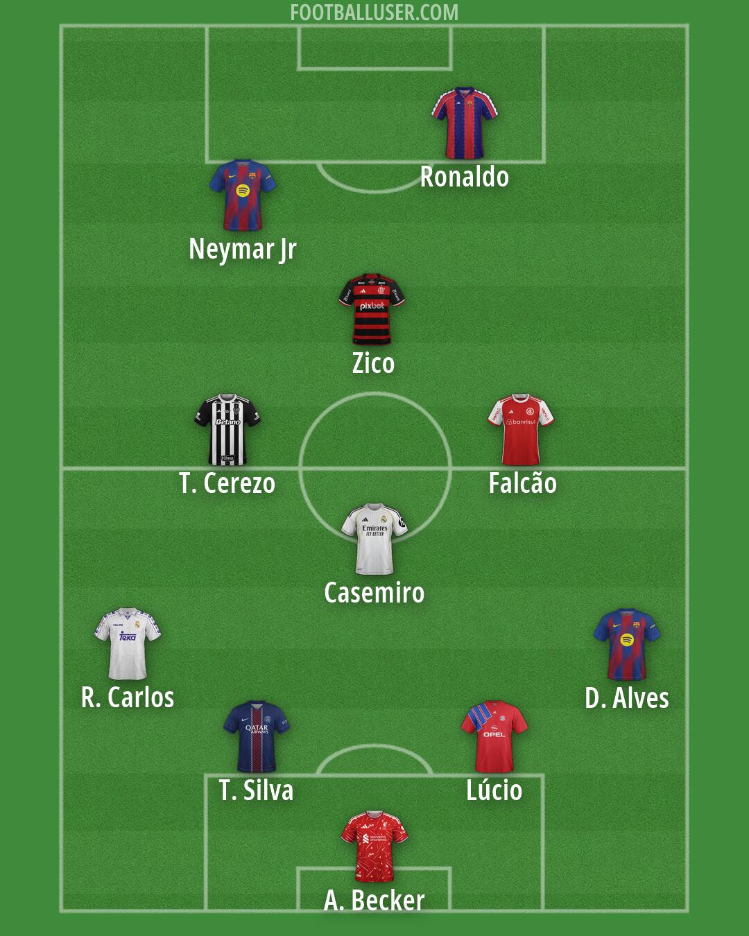 Custom Team Formation 2026