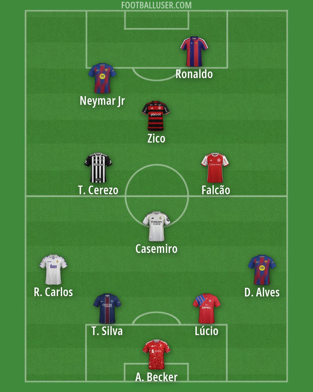Custom Team Formation 2026
