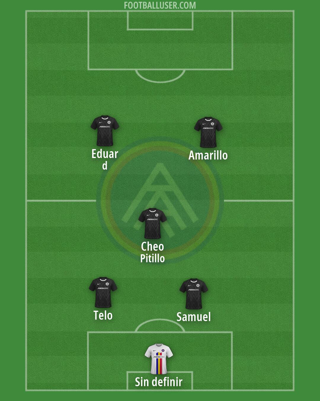 Andorra Formation 2026