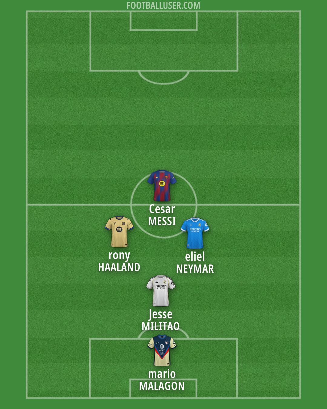 Custom Team Formation 2026