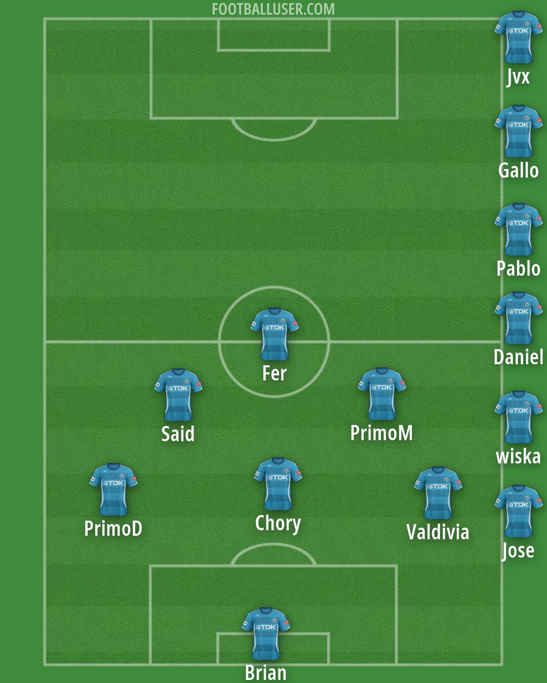 Akita Formation 2026