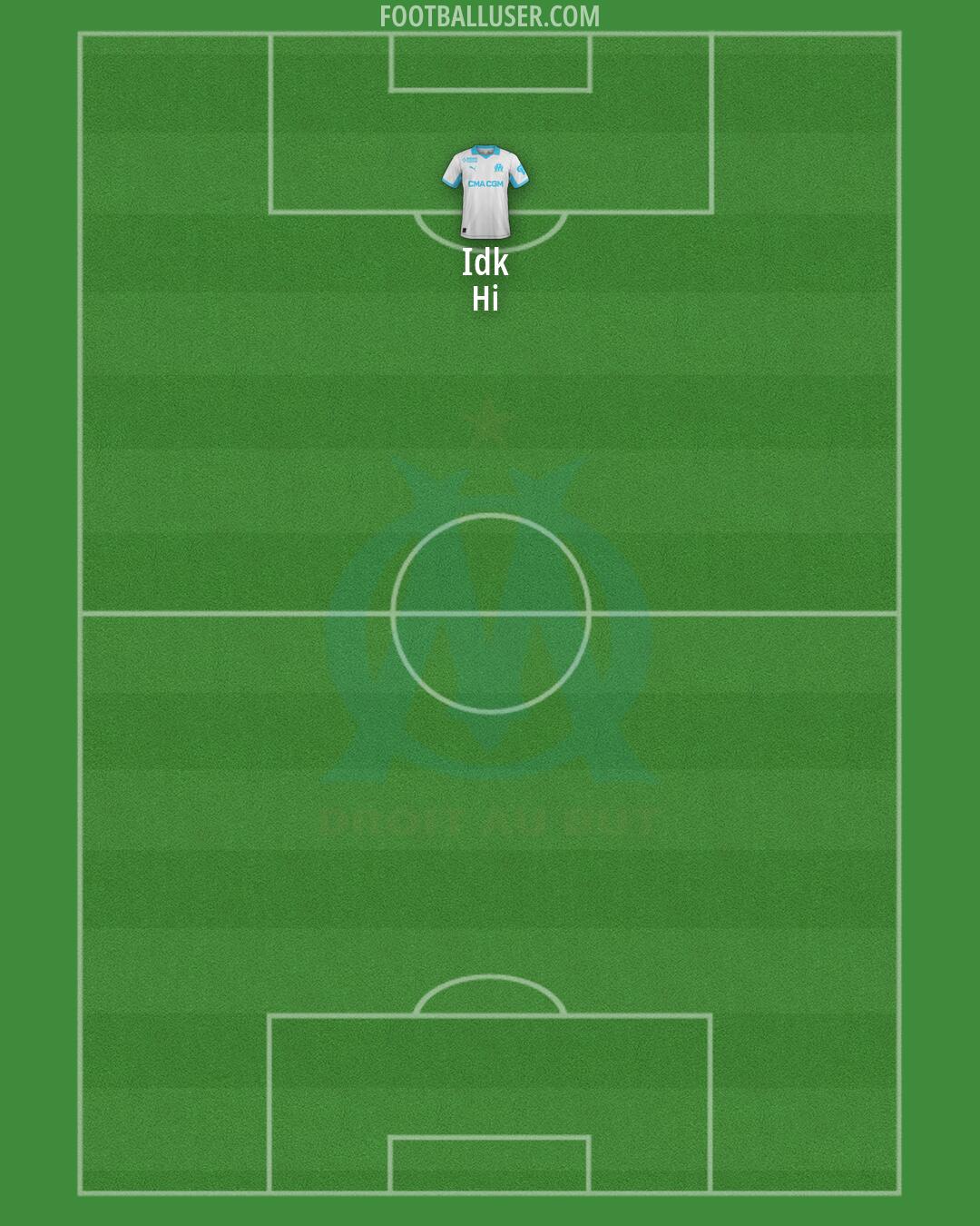 Marseille Formation 2026