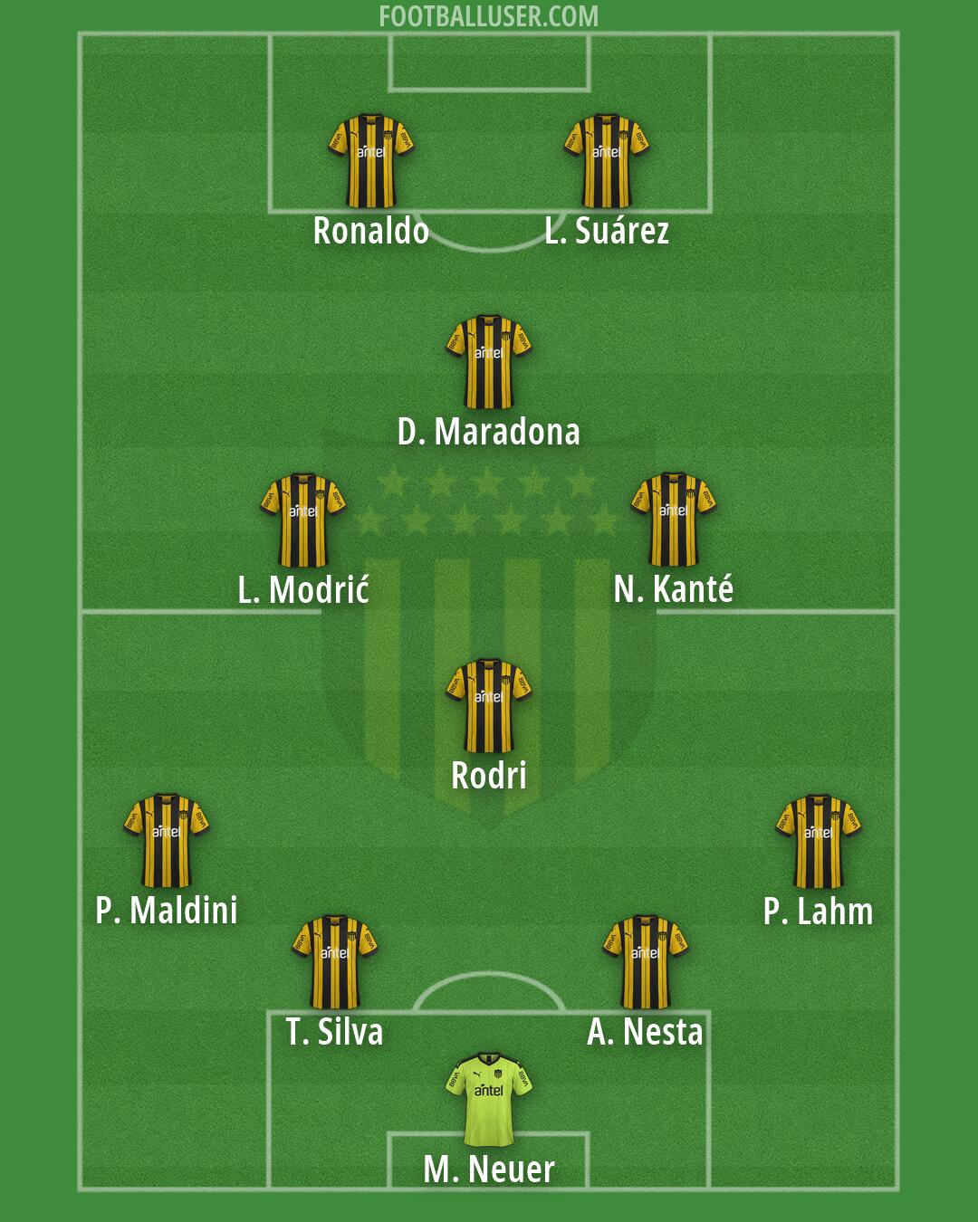 Peñarol Formation 2026