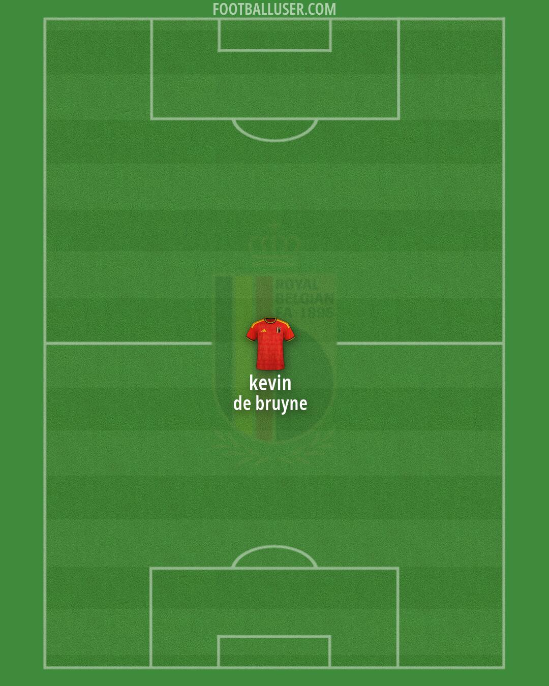 Belgium Formation 2026