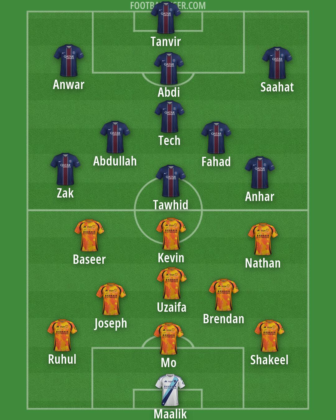 Custom Team Formation 2026
