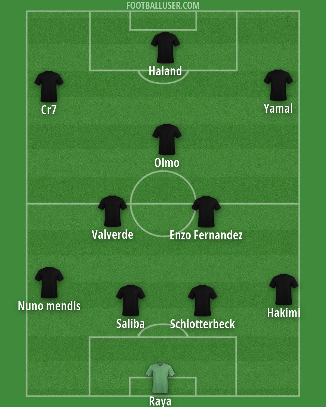 Custom Team Formation 2026