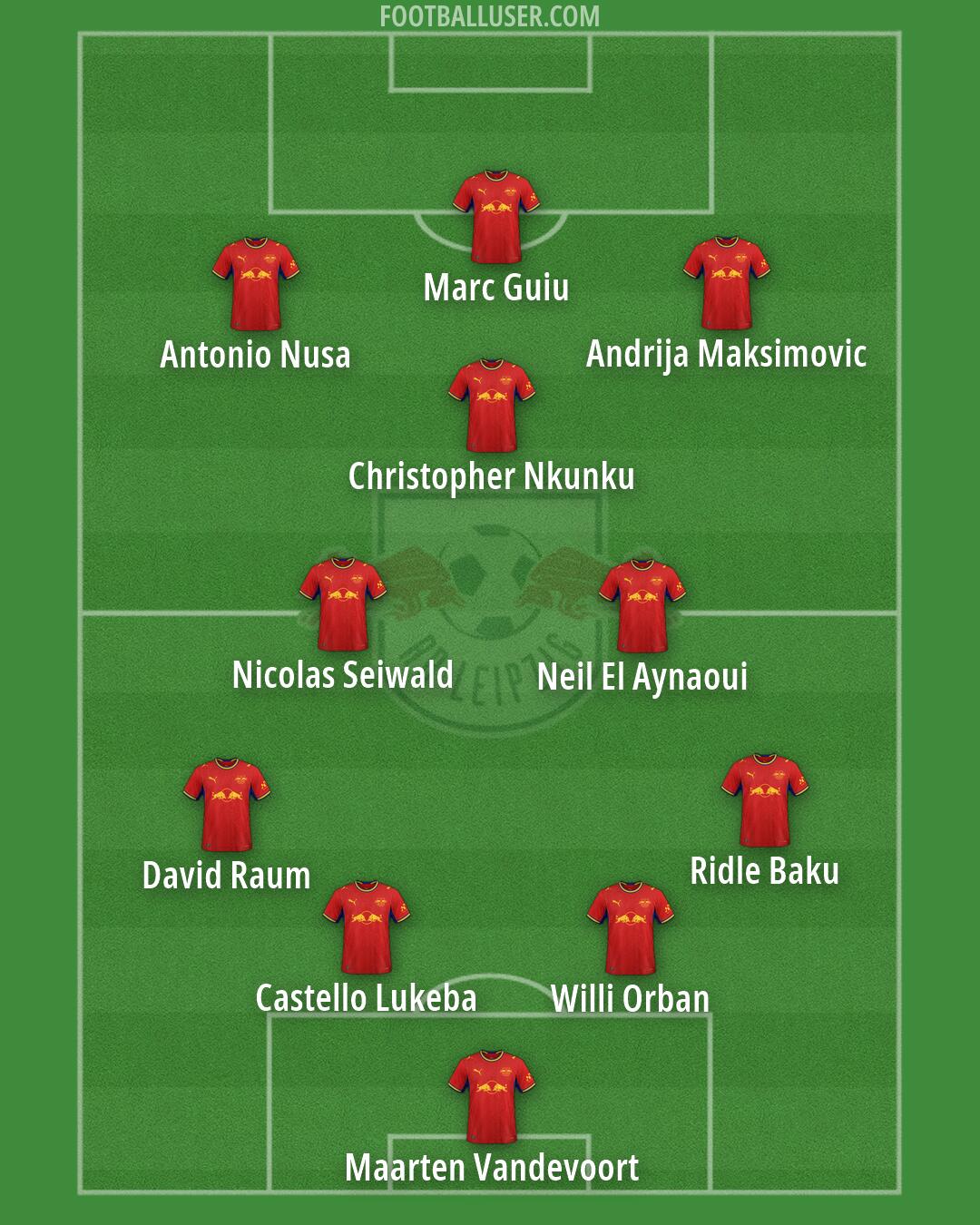 RB Leipzig Formation 2026