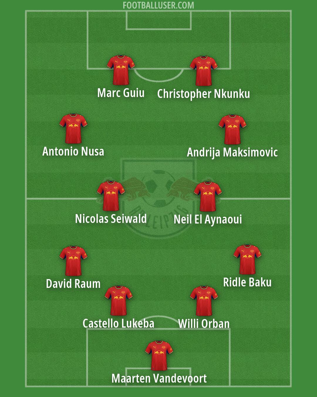 RB Leipzig Formation 2026