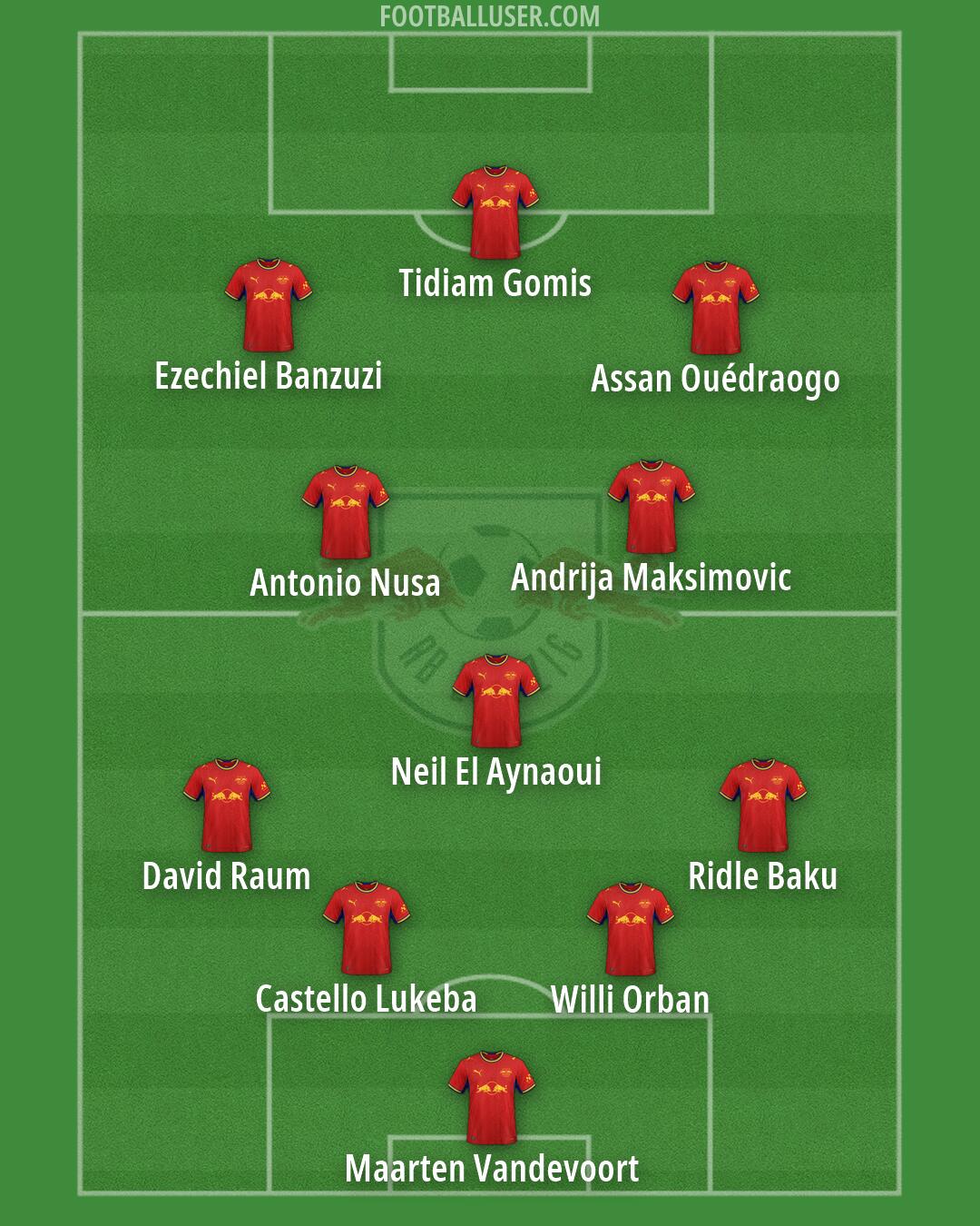 RB Leipzig Formation 2026