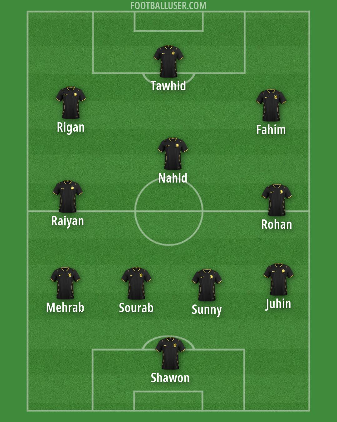Chelsea Formation 2026