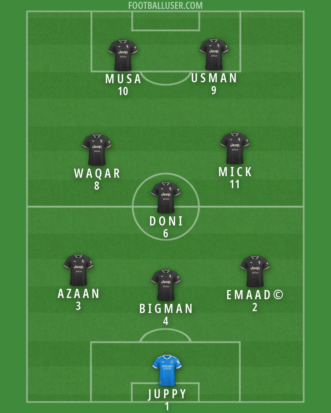 Custom Team Formation 2026
