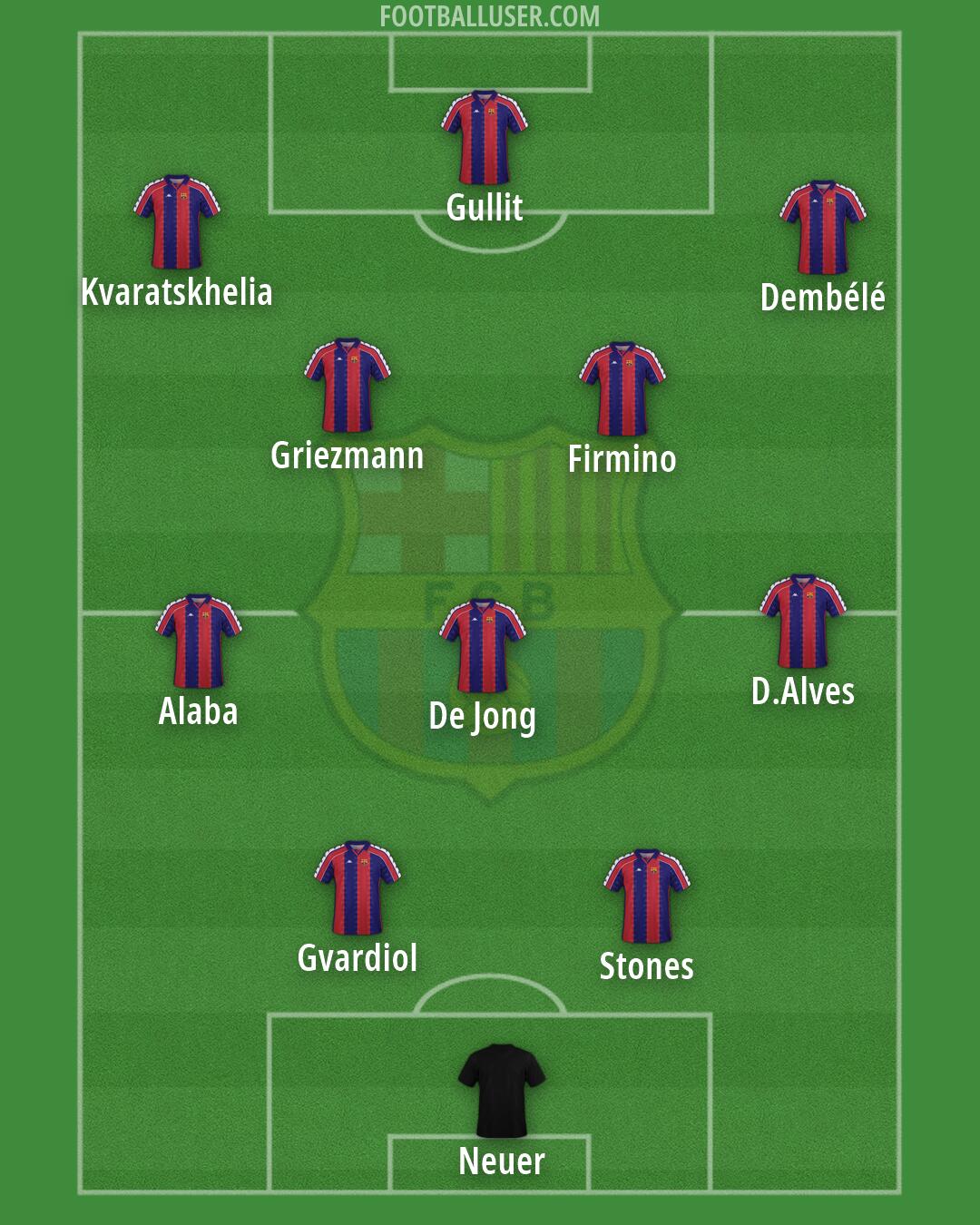 Barcelona Formation 2026