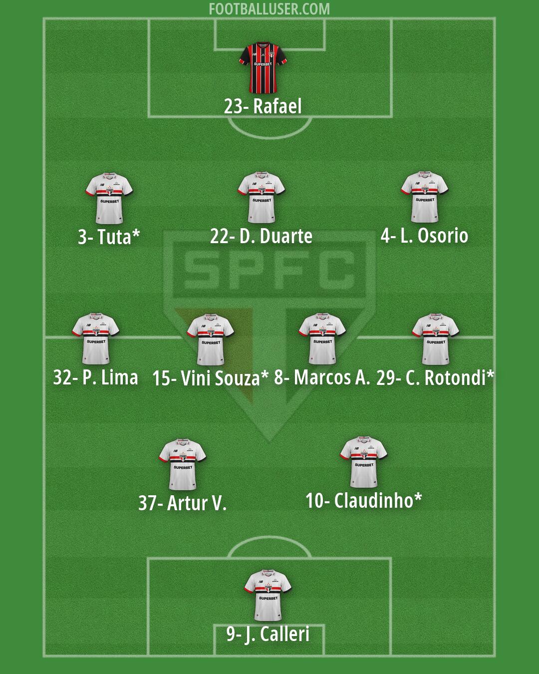 São Paulo Formation 2026