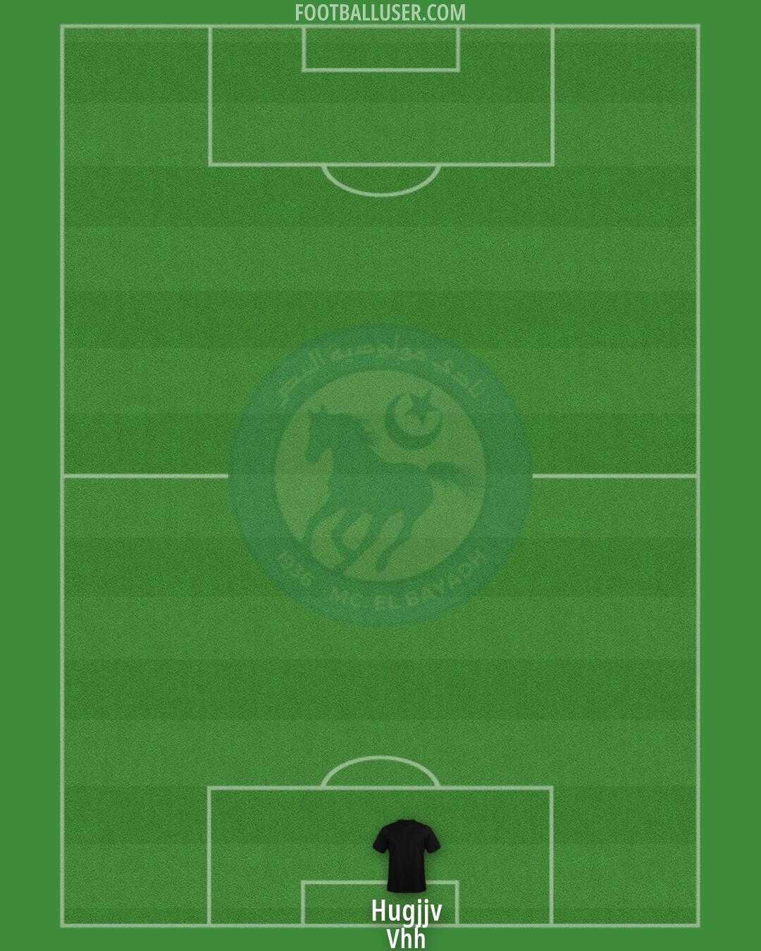 MC El Bayadh Formation 2026