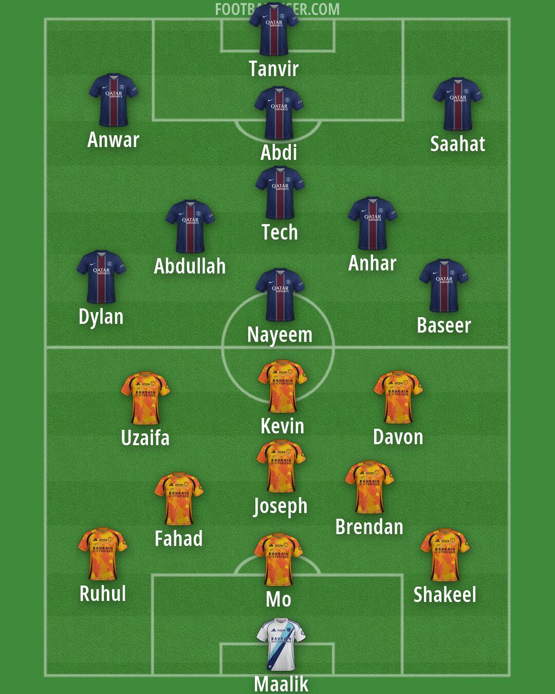 Custom Team Formation 2026