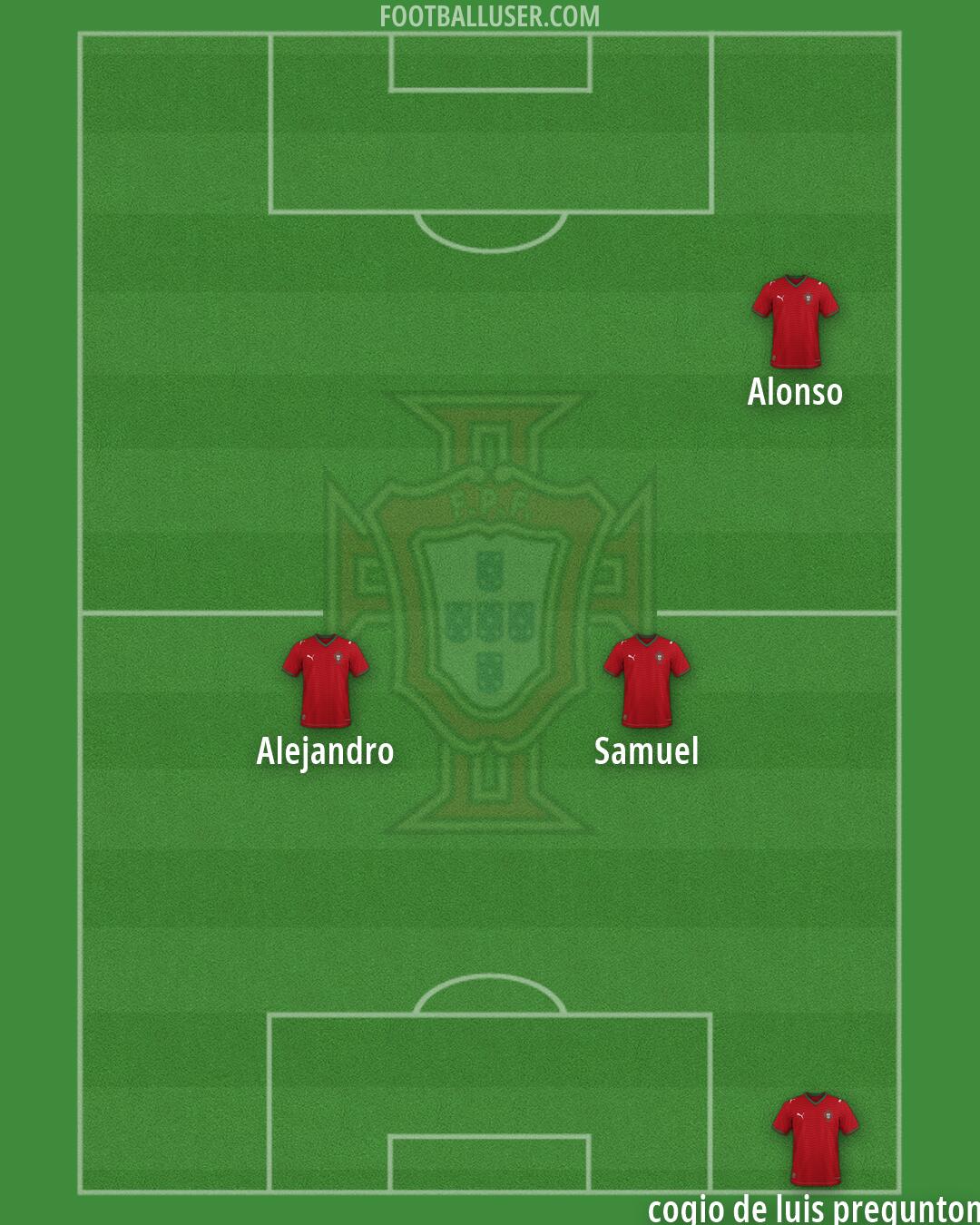 Portugal Formation 2026