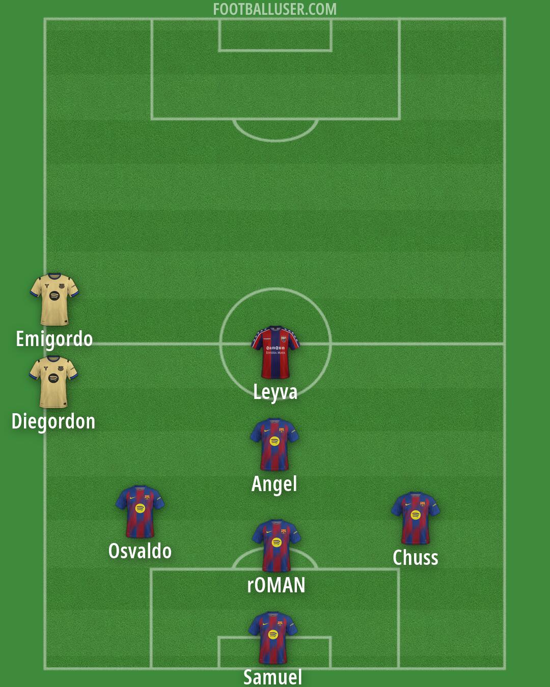 Custom Team Formation 2026
