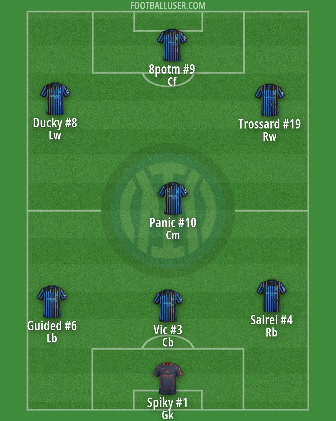 Inter Formation 2026