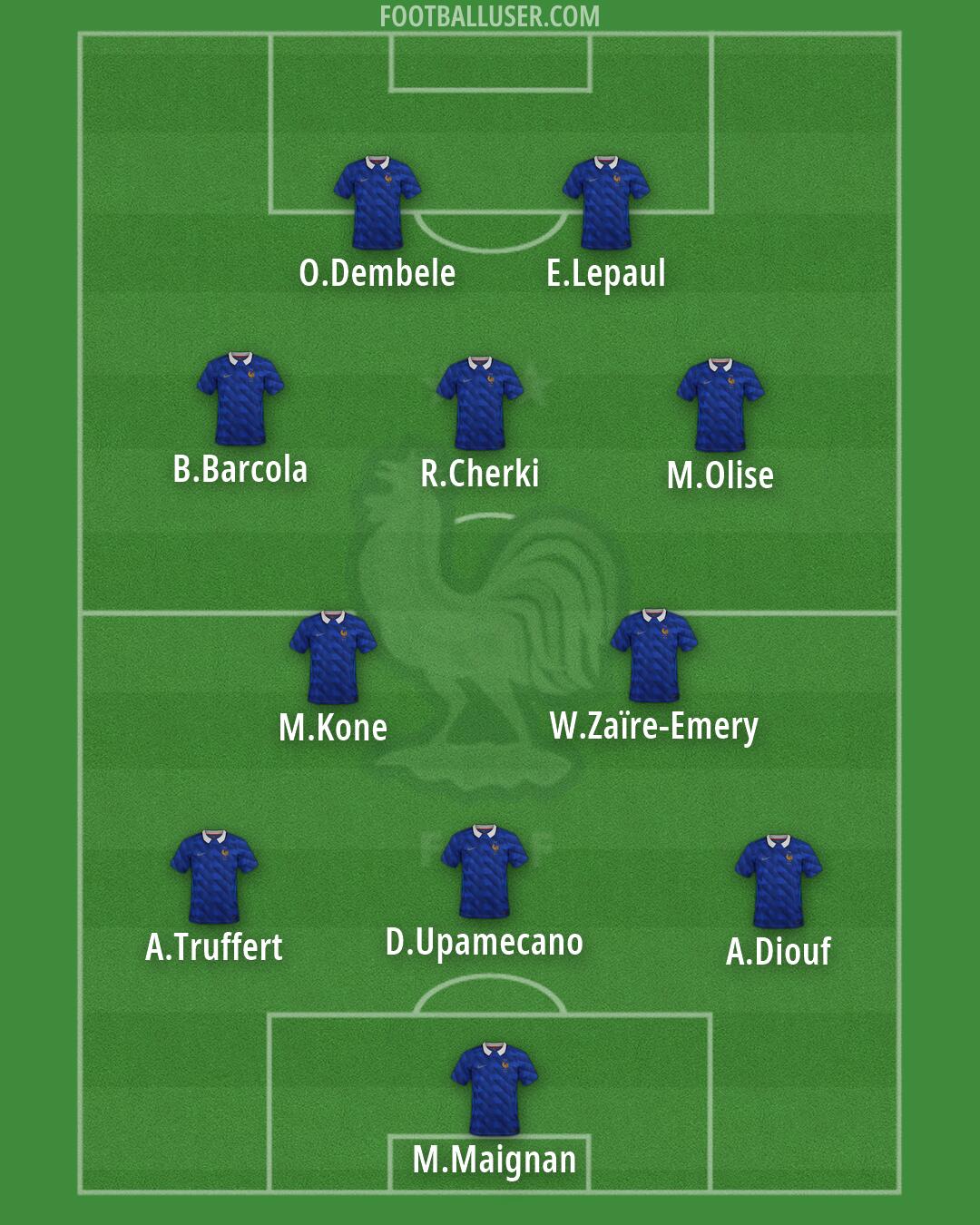 France Formation 2026