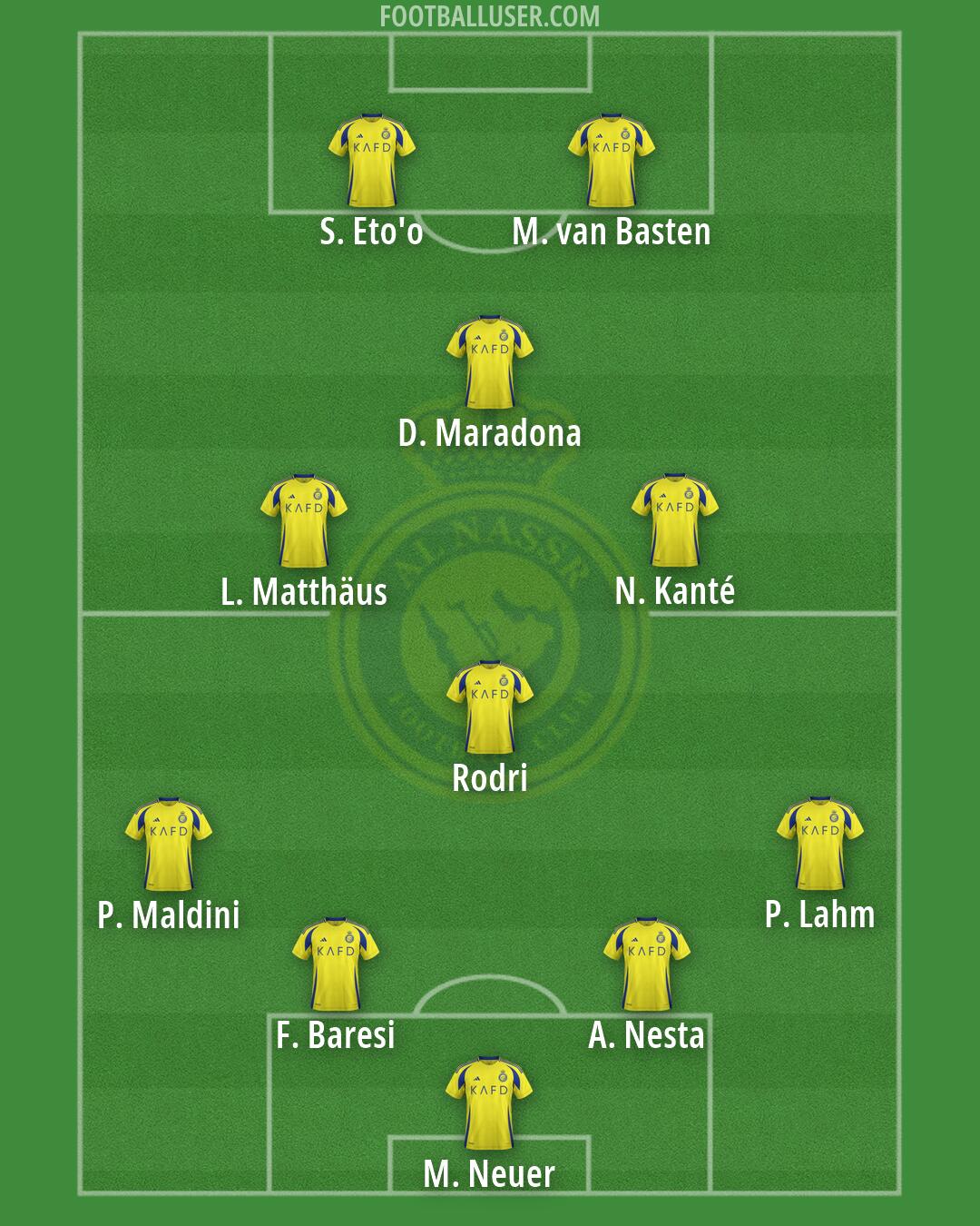 Al-Nassr (KSA) Formation 2026