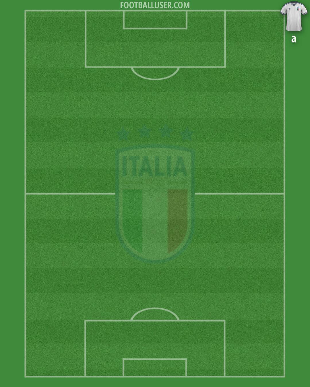 Italy Formation 2026
