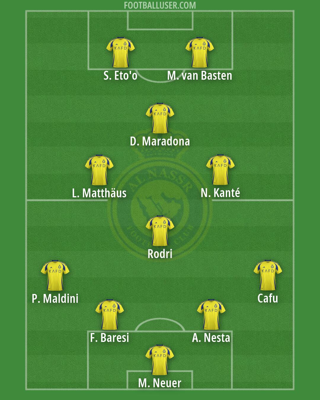 Al-Nassr (KSA) Formation 2026