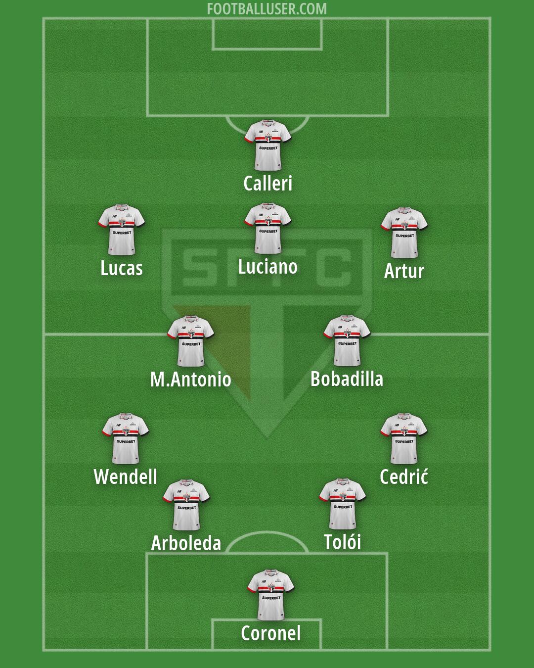 São Paulo Formation 2026