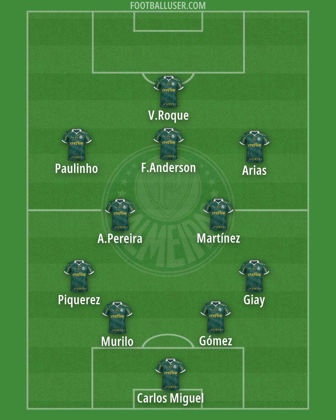 Palmeiras Formation 2026