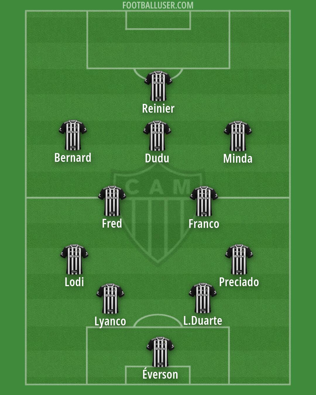 Atlético Mineiro Formation 2026