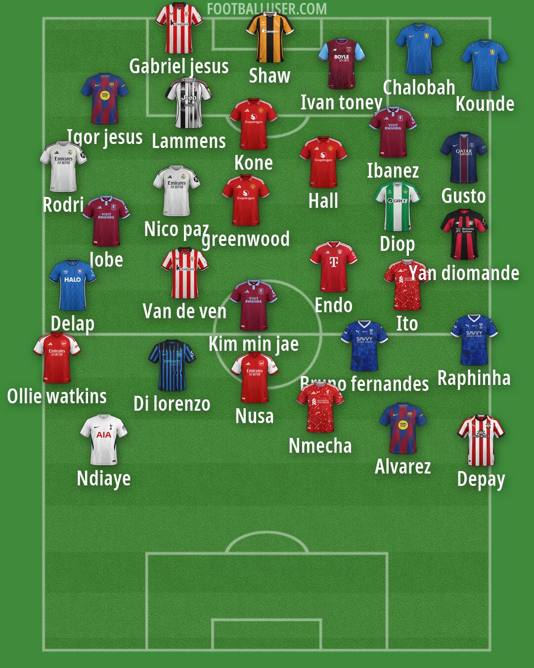 Custom Team Formation 2026