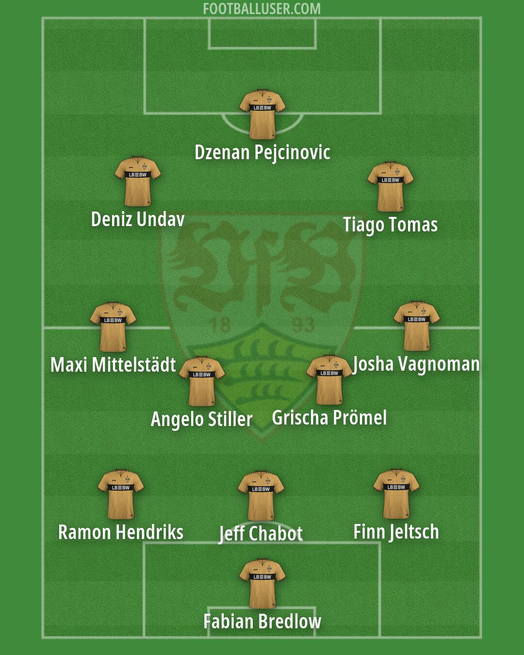 Stuttgart Formation 2026
