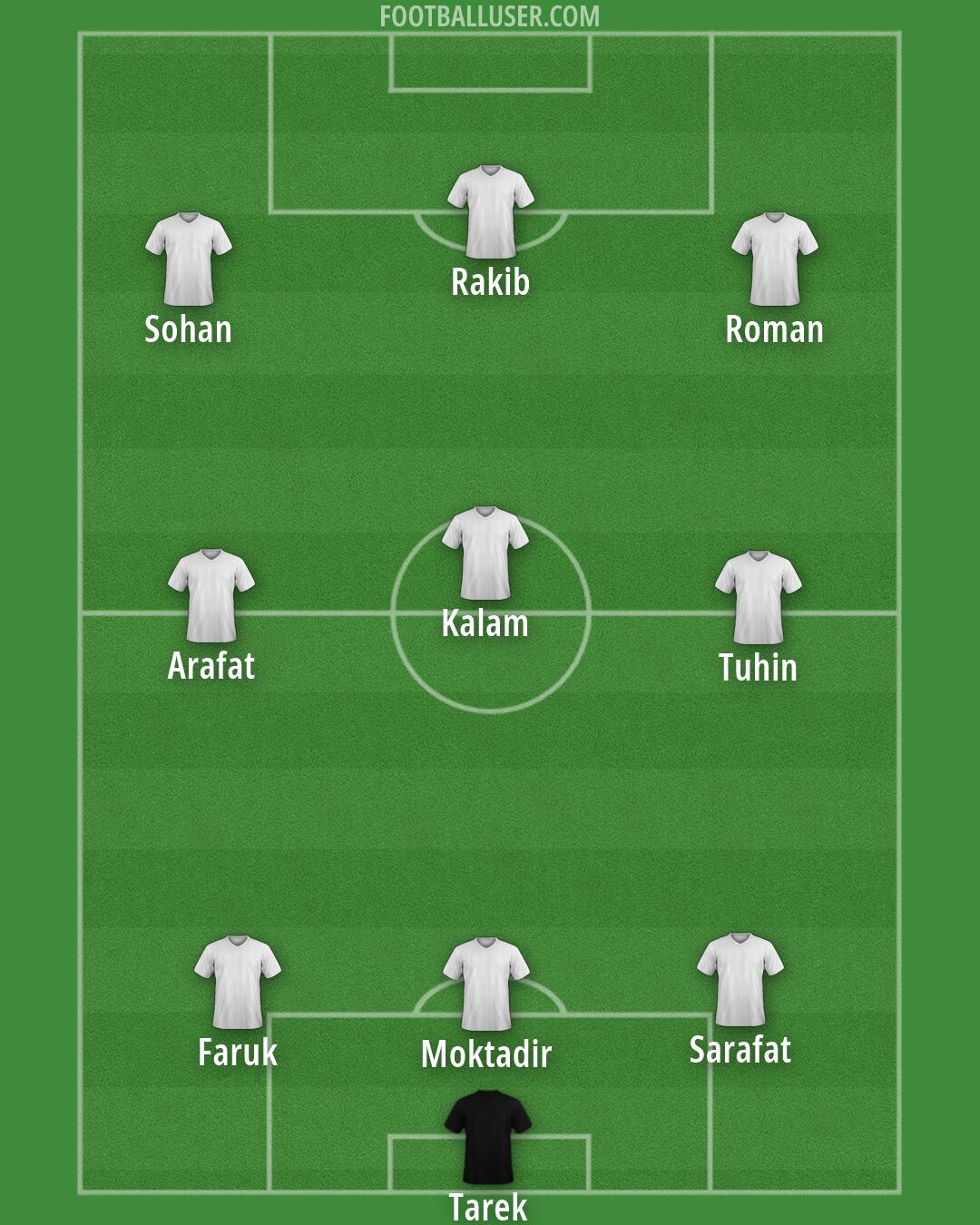 Custom Team Formation 2026