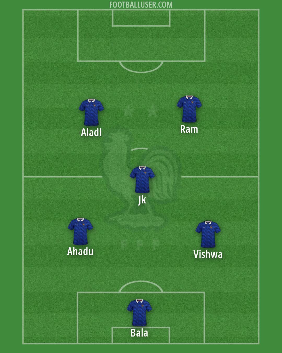 France Formation 2026