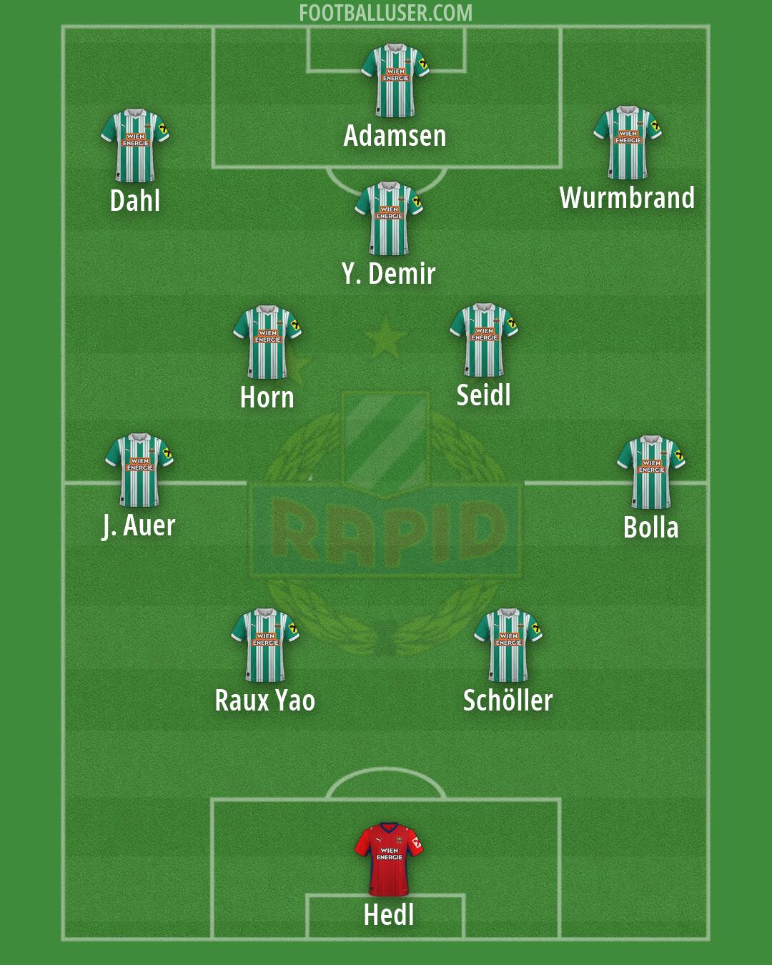 SK Rapid Formation 2026