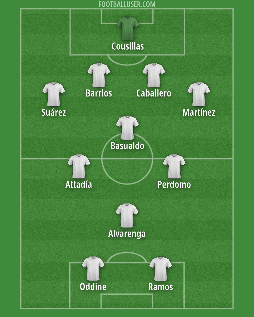 Custom Team Formation 2026