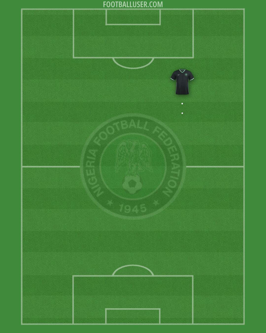 Nigeria Formation 2026