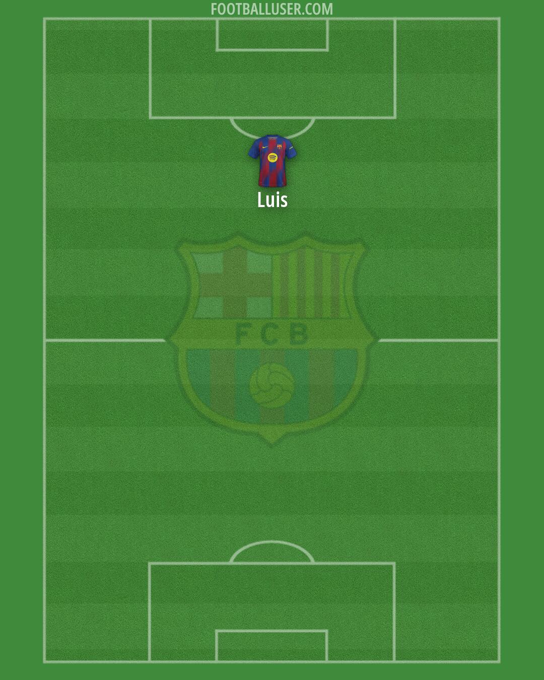 Barcelona Formation 2026