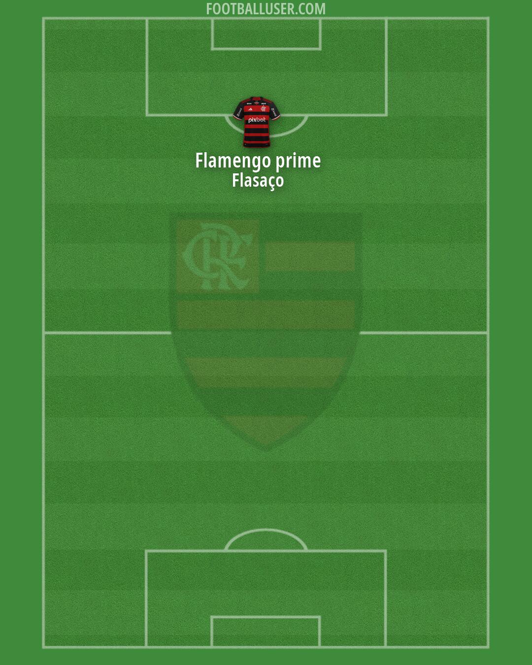 Flamengo Formation 2026